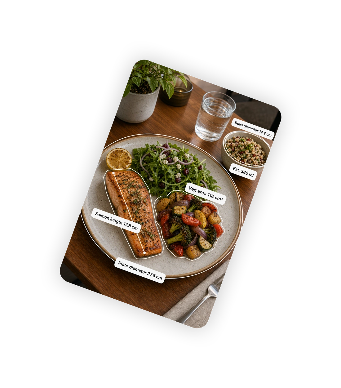 Aretic meal portion measurement image from the ButterKit card package